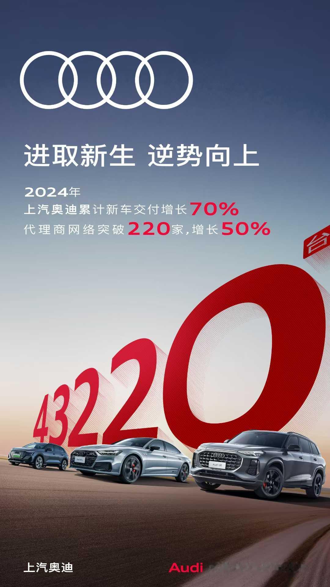 上汽奥迪公布2024成绩单：全年累计销量达43,220辆，实现了新车交付70%的