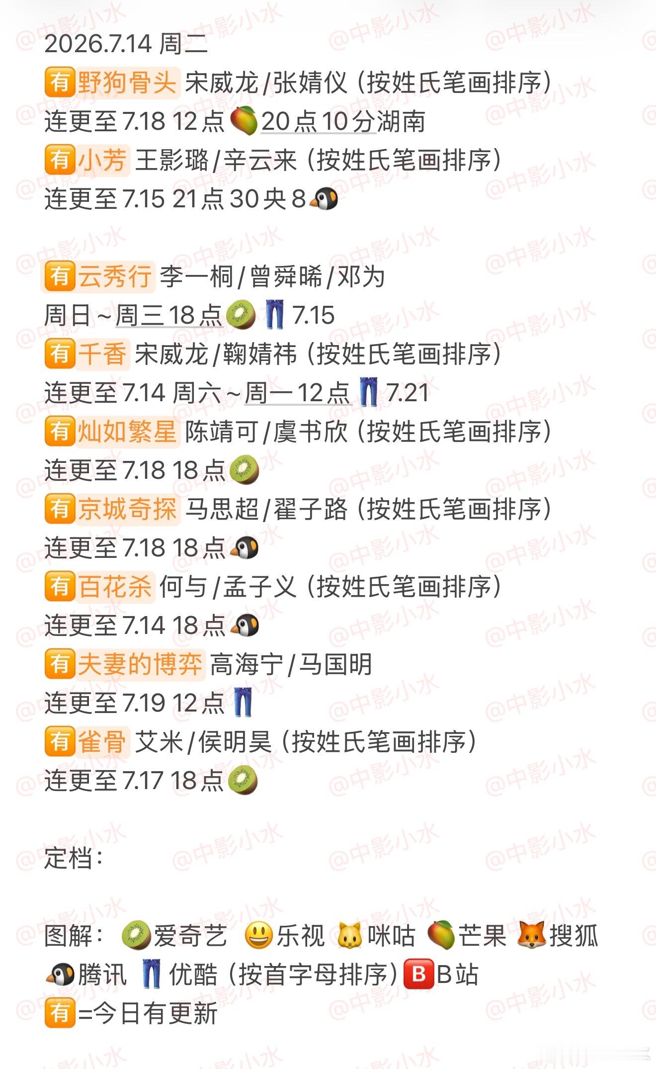 拯救剧荒  7月14日，今晚看点啥？？图1 追剧日历 图2 综艺日历  图3  