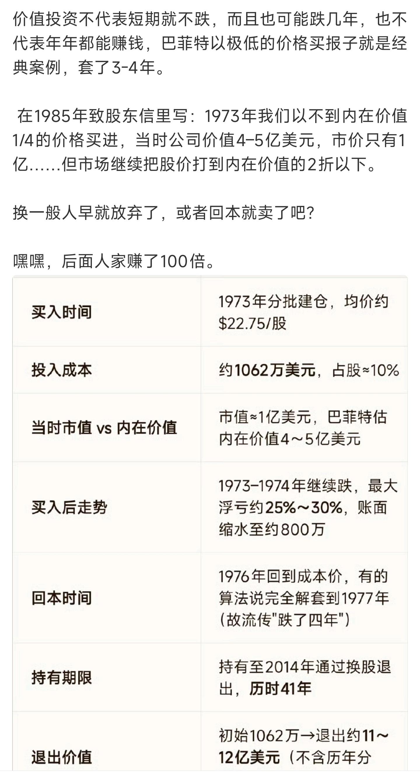 回调一些很正常的，股票就是高波动性的，只要不是公司基本面的问题 ， 不是泡泡，就