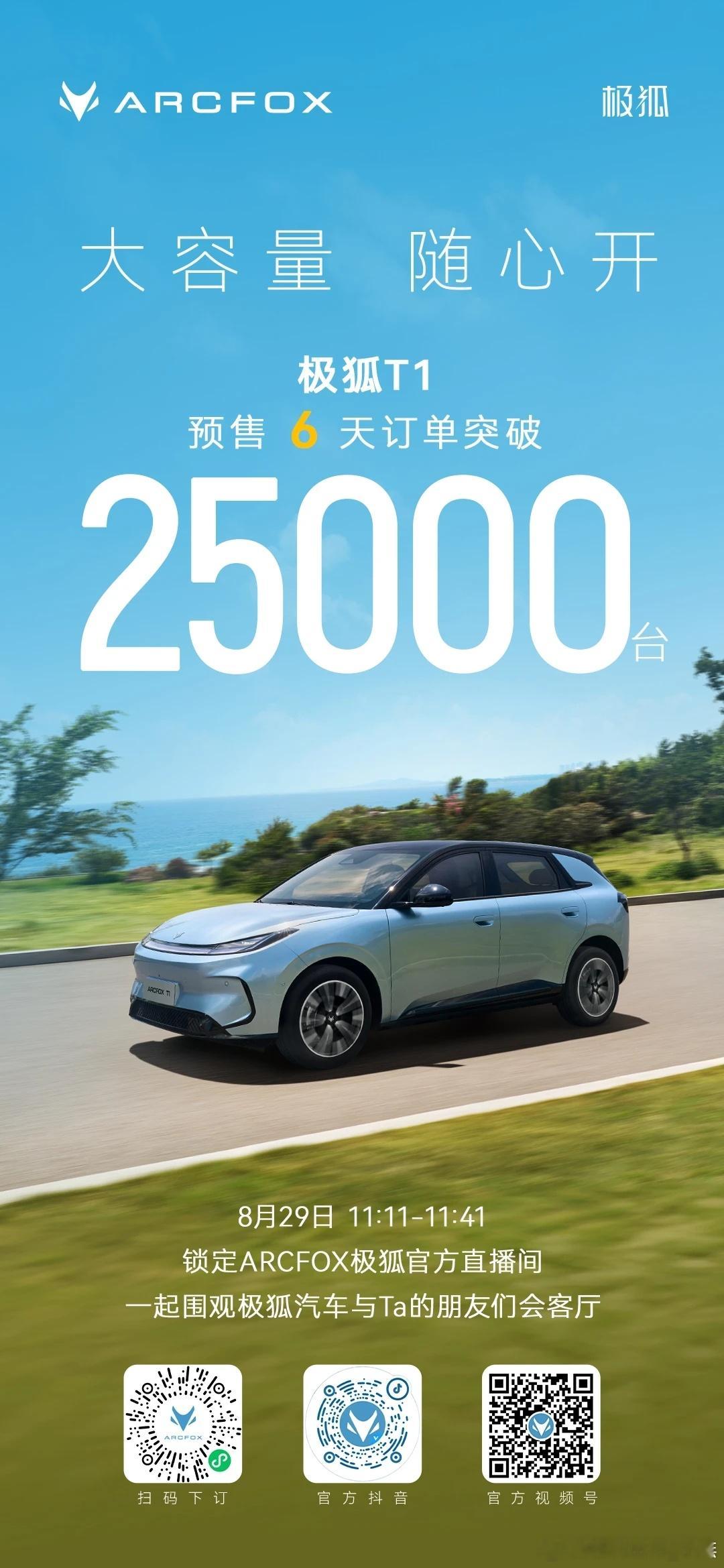 极狐T1预售6天，订单突破25000台 ​​​