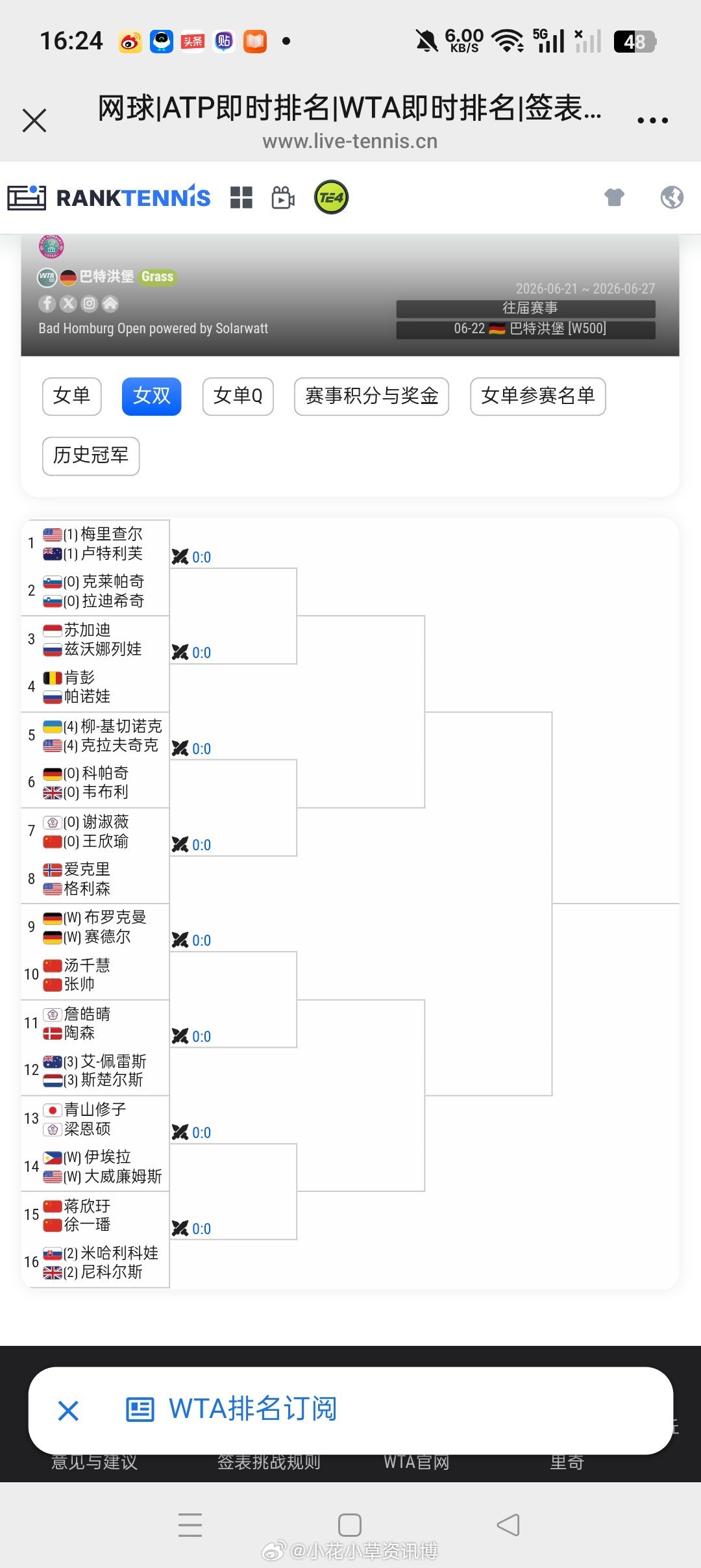 小花小草资讯 【🇩🇪巴特洪堡WTA500】女双签表🇨🇳张帅/🇨🇳汤千