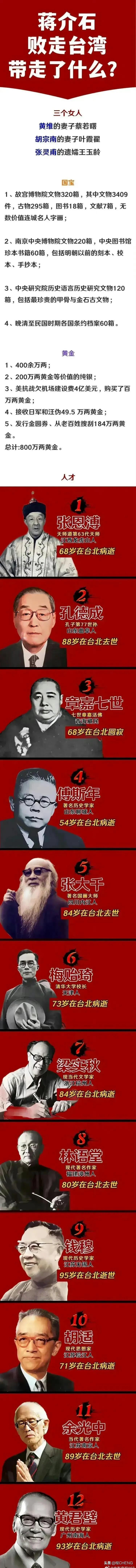 蒋介石败走台湾带走了什么？这就是为什么大家痛恨他的原因吧！！ ​