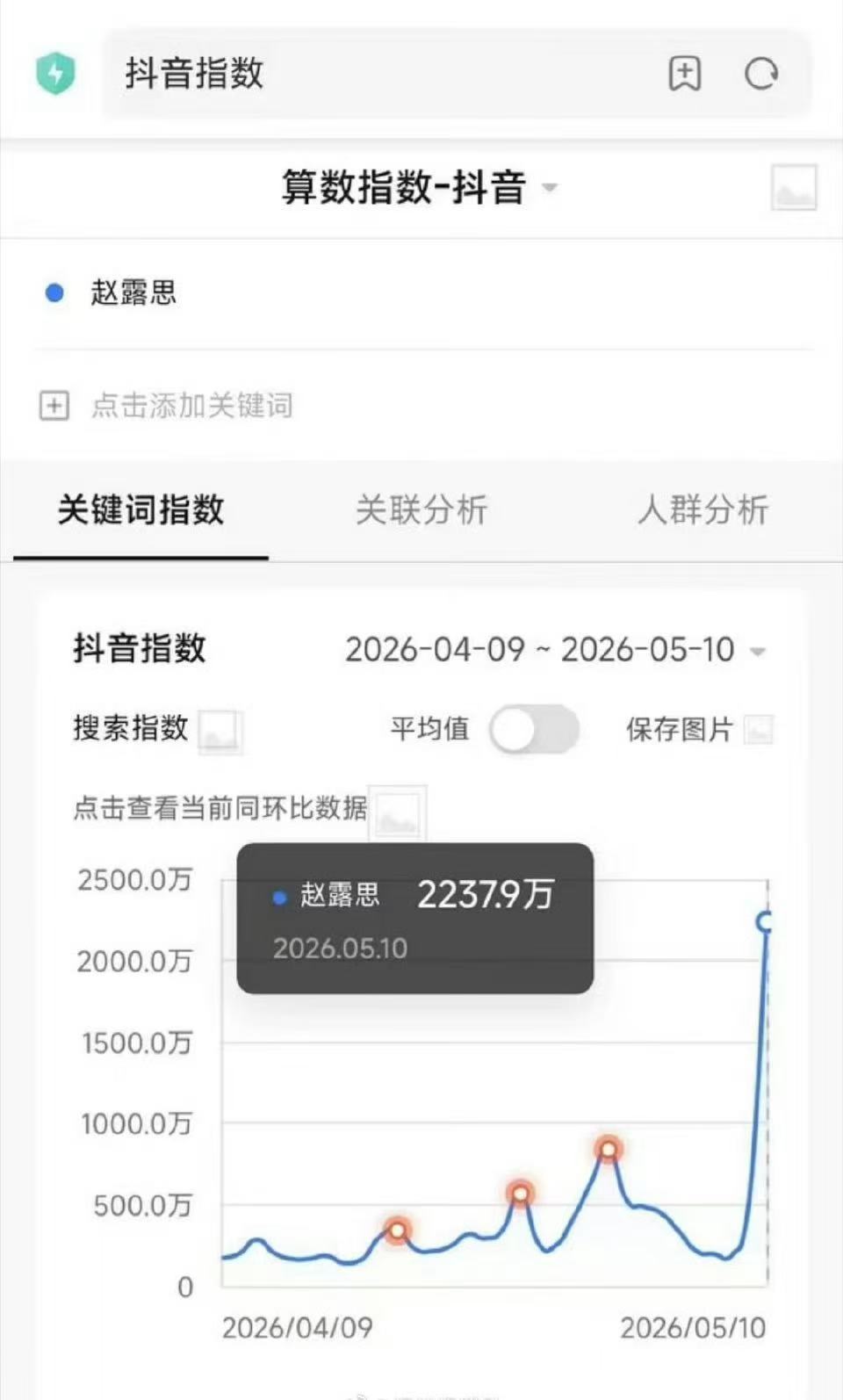 赵露思首场演唱会国内多个网红、🇹🇭多个流量明星包括国内奥运冠军都去看了露思演