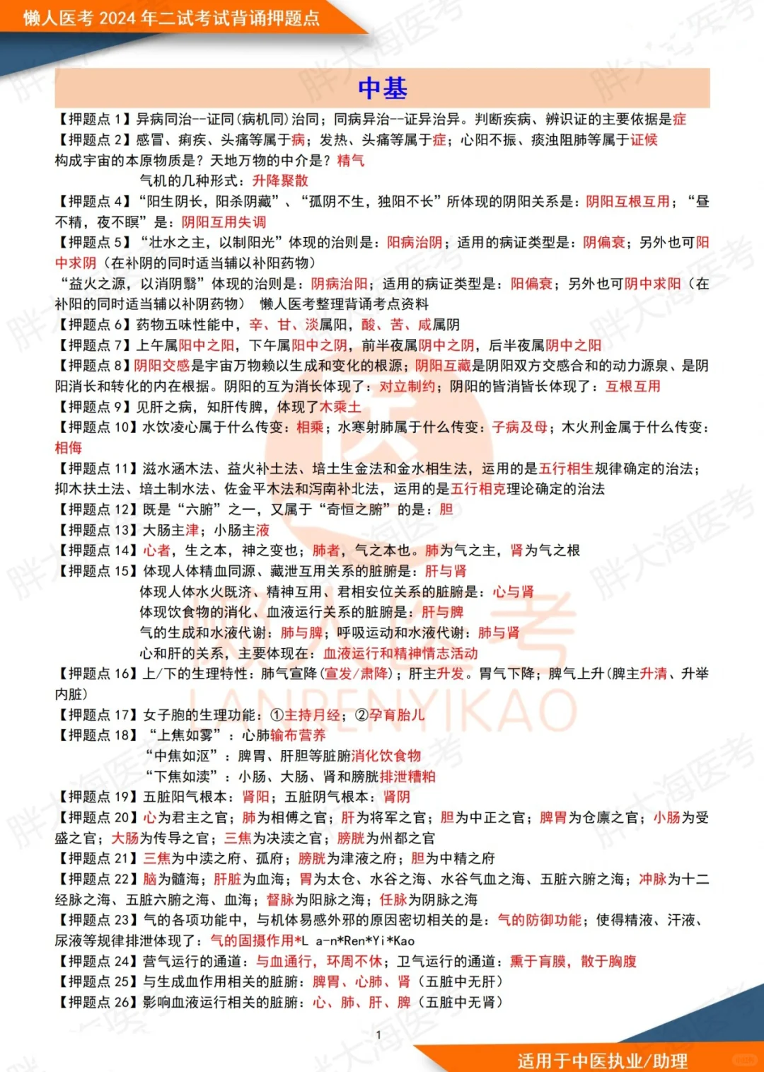 2024中医执业（助理）二试押题——第一单元