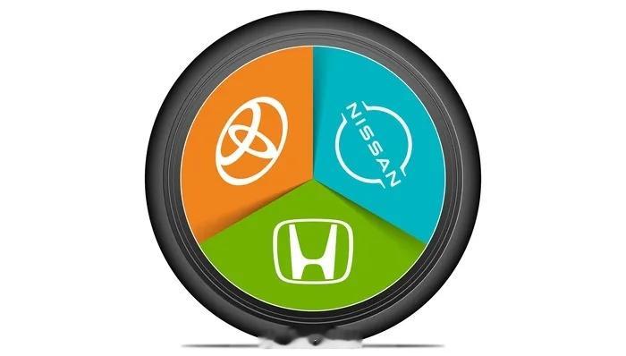 【日系车企三强在华销量集体下滑】今年上半年，三大日系汽车品牌在华销量集体下滑，本