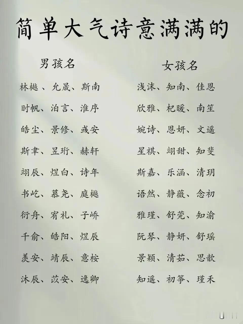 简单大气诗意满满的男孩名女孩名

男孩名（简单大气·诗意悠长）
- 景行：取自“