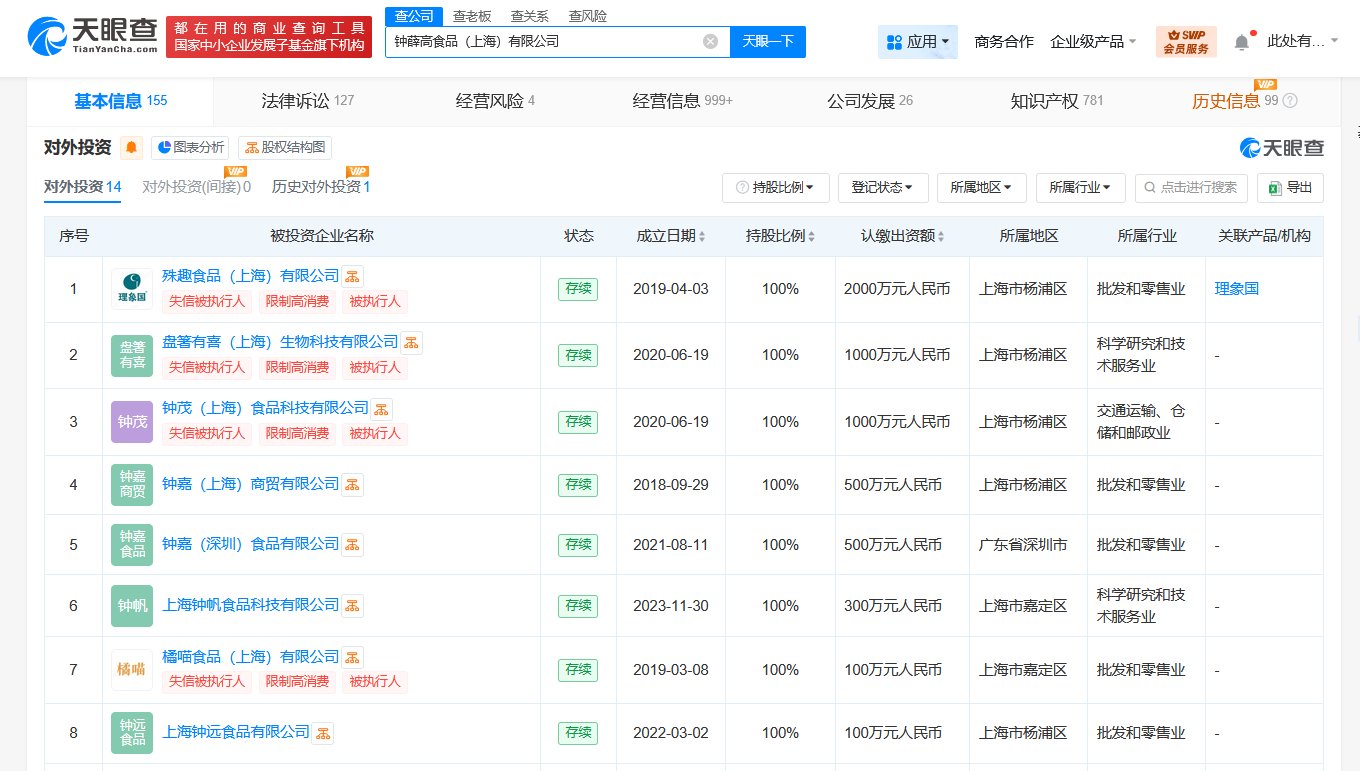 【#钟薛高21家分支机构均已注销#】最近有消费者发现，曾经的网红雪糕钟薛高如今却