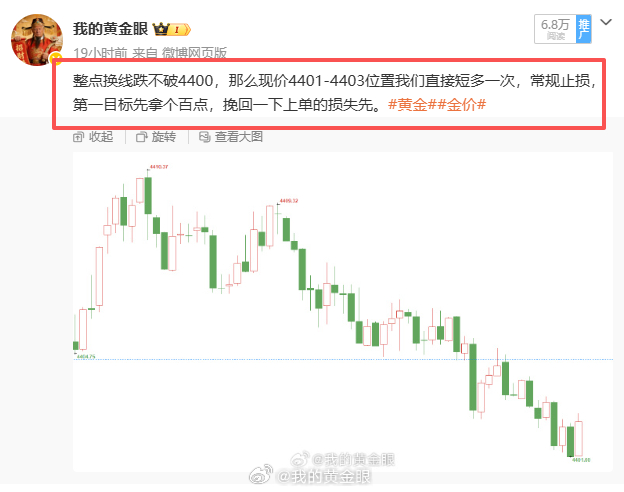 总结：8月12日微博共做六单，五胜一负。总盈：830点。 4402空单4398离