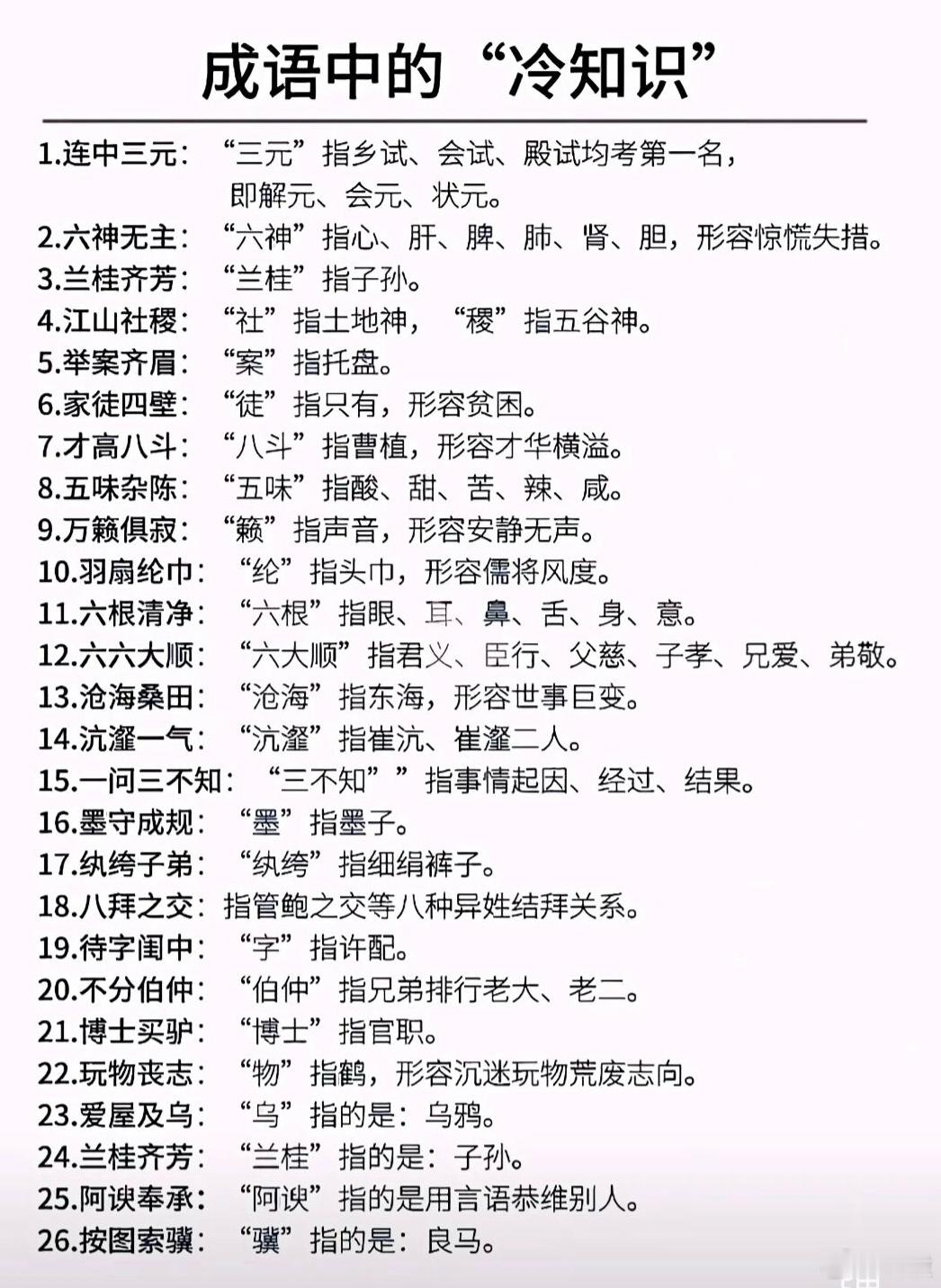 【長知識】這些成語由此而來 ​​​