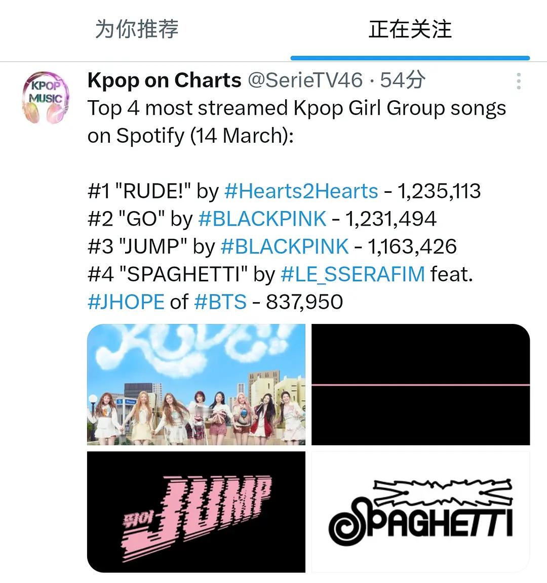 BLACKPINK也开始走TWICE的璀璨下坡路了吗？ 