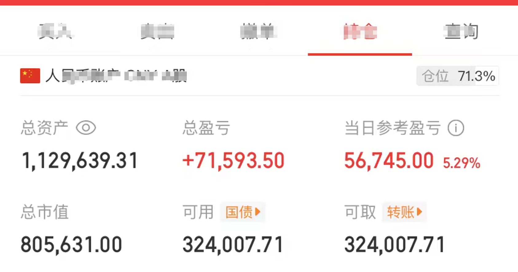 前两天的亏损今天全回来了，上午减仓了一点，卖丢了，但账户依旧创了新高。运气不错，