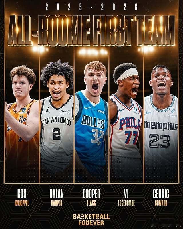 2025-26赛季NBA最佳新秀第一阵容 ☝️🔥🔸 库珀·弗拉格🔸 孔·克