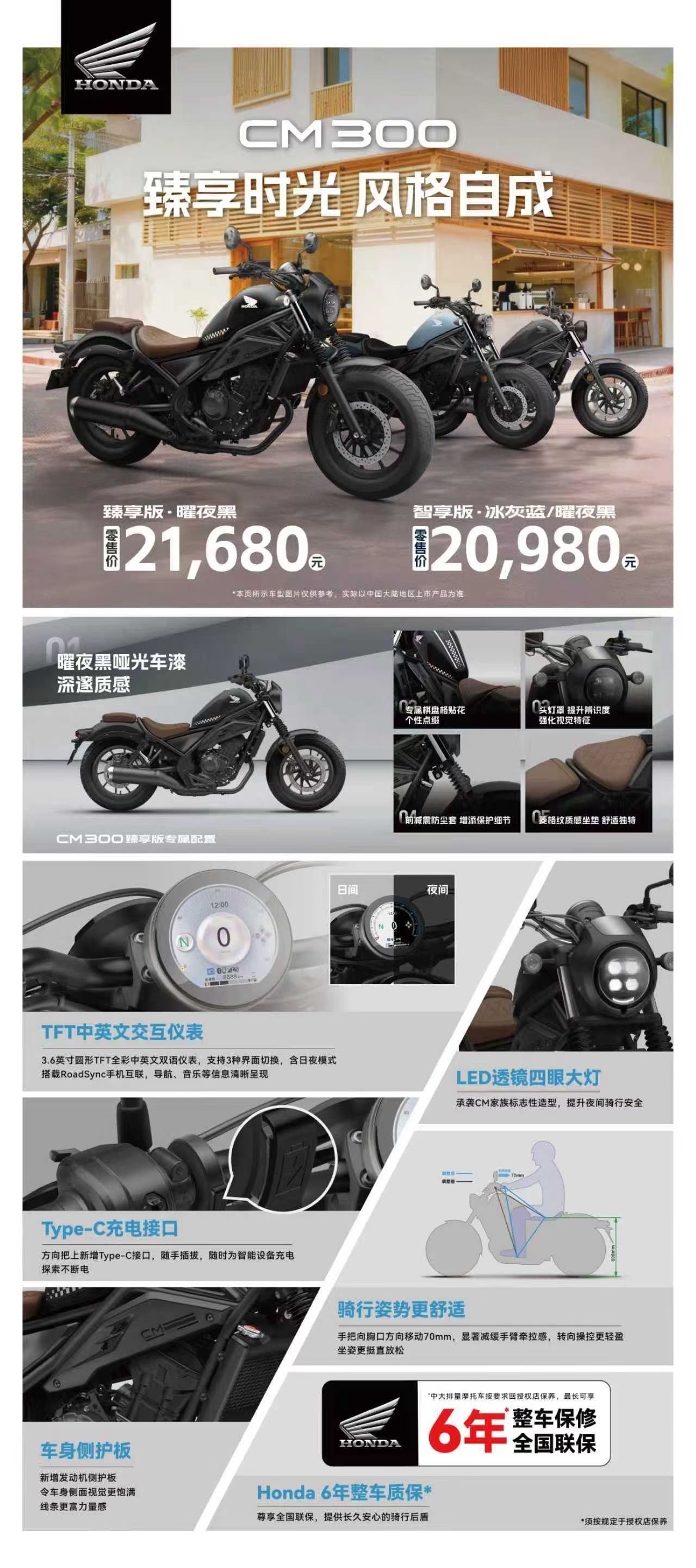 本田cm300现在新车2w多了？？？我咋记得以前没这么便宜吧 