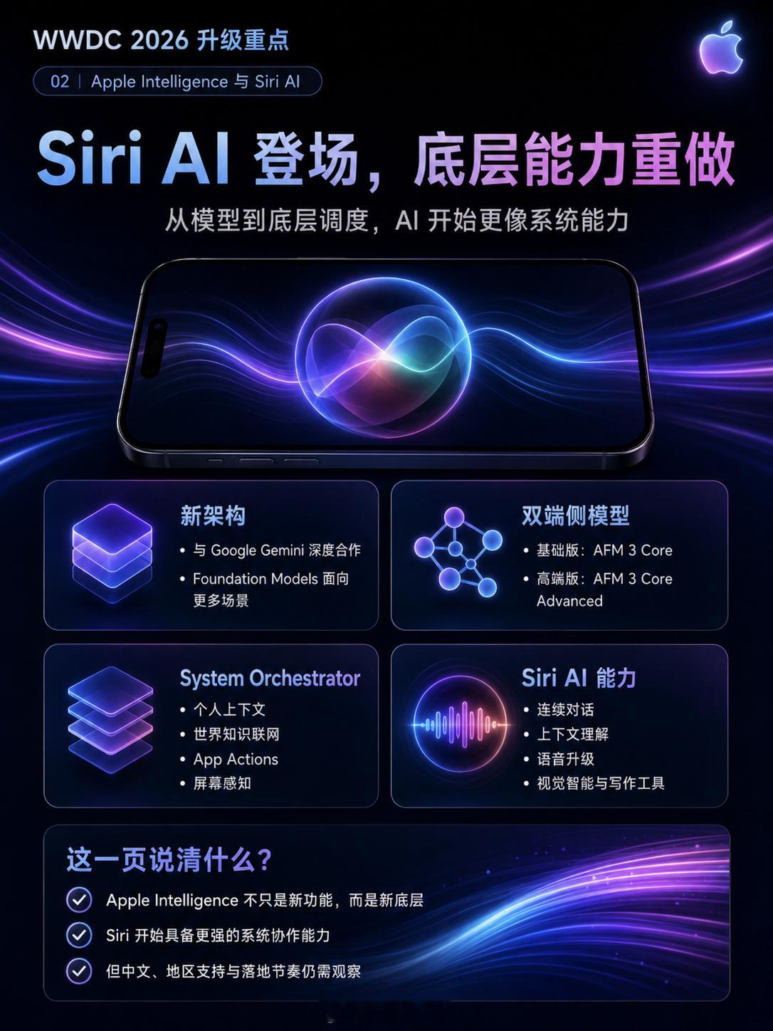 除了国行不能用的梗之外，看看WWDC2026上苹果IOS27这次到底升级了啥？W