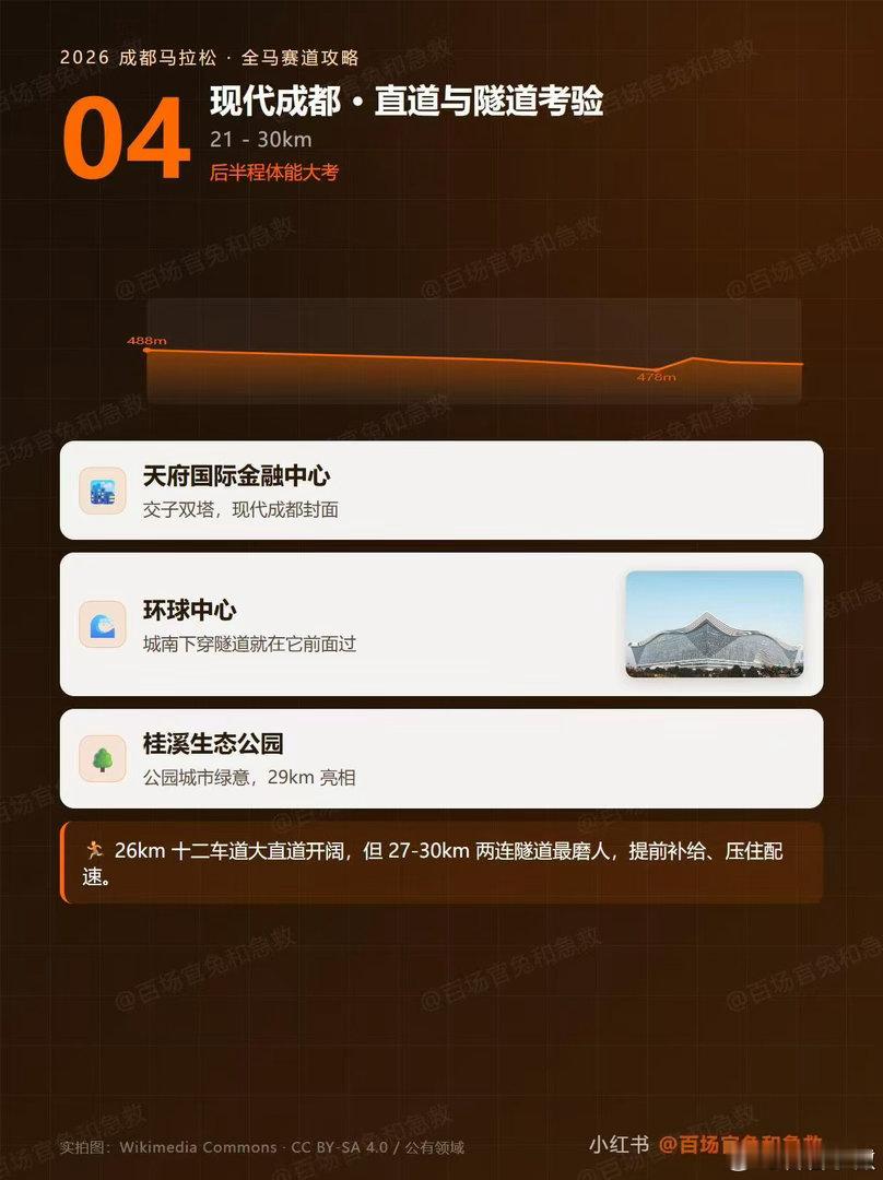 今年成马极氪休息区火了 谁能想到马拉松赛后放松还能这么有意思！成马赛道途经一众城
