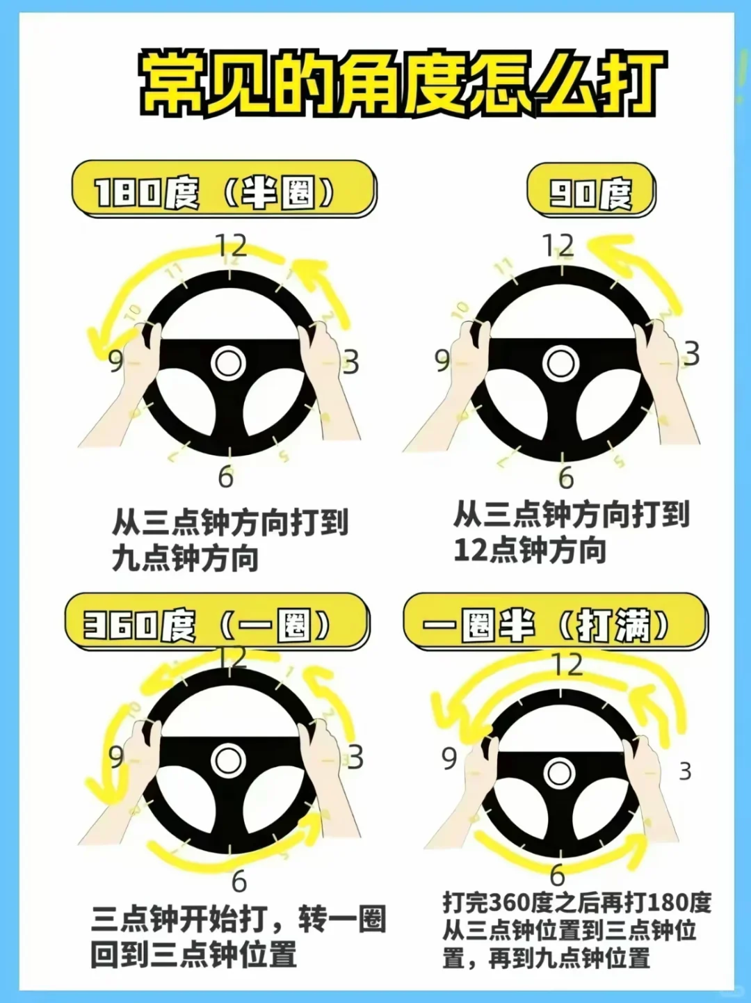 如何打方向盘⁉️