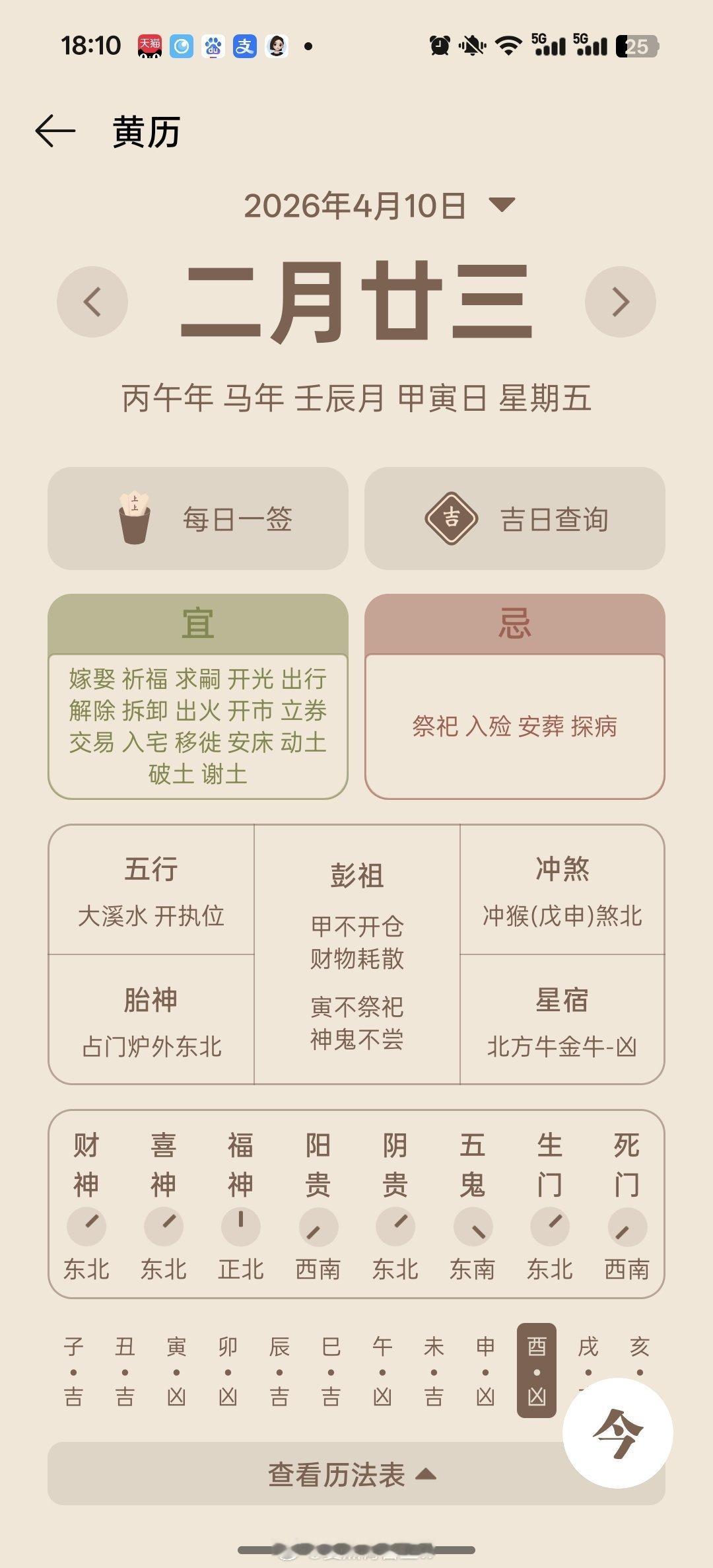 4 月 10 日 真是个好日子，也是农历的二月 2323  爱赞