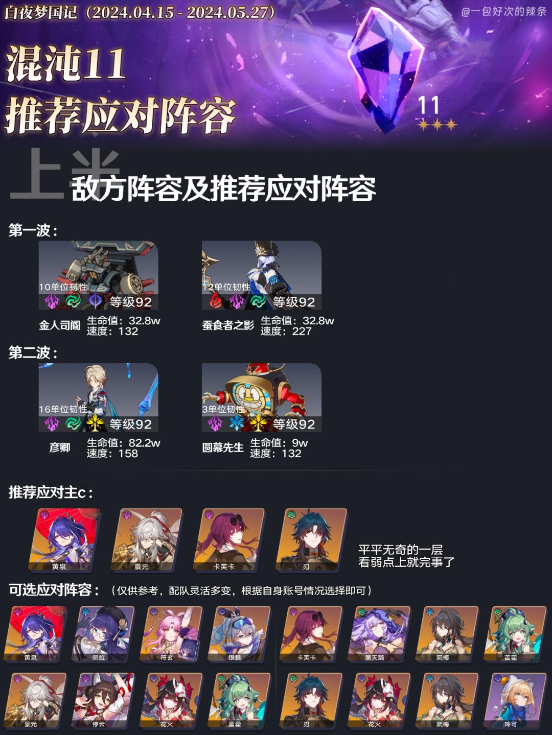 今天更新的混沌回忆11层配队推荐