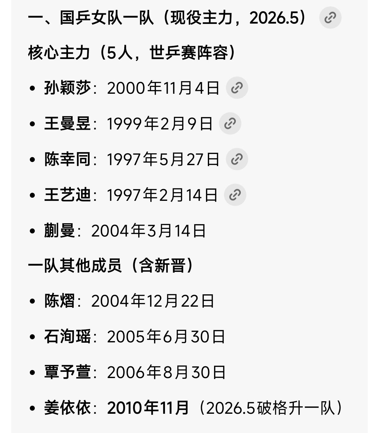 目前，国乒女子一队中共九名成员。其中，蒯曼是国乒下一代最大希望，而年龄仅15岁的