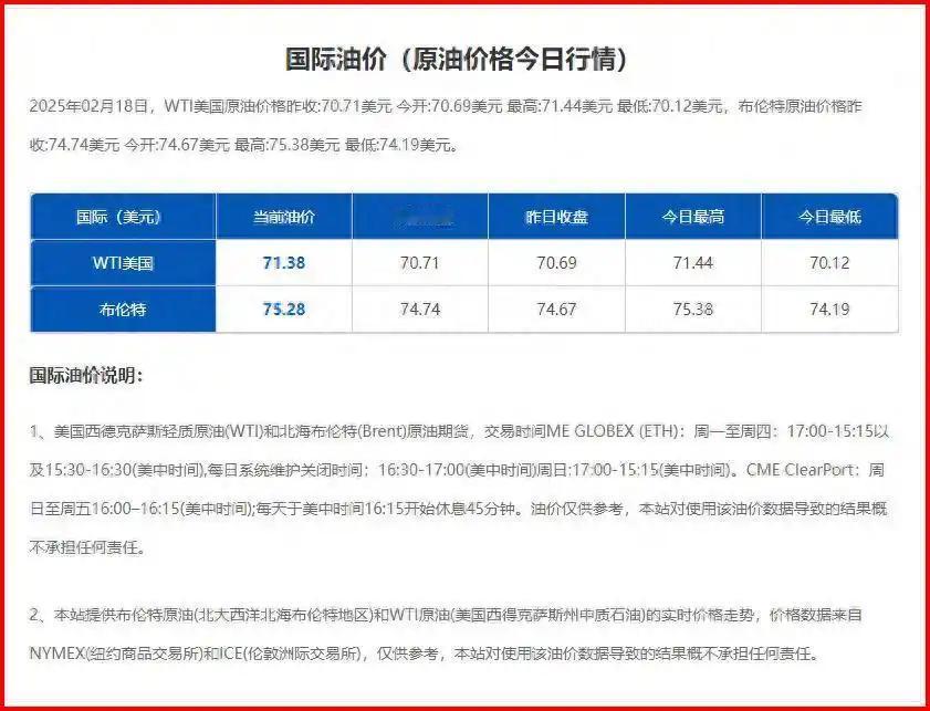 炸了！
2月18日美伊谈妥，油价暴跌，车主笑开花
真没想到，正月初二国际市场直接