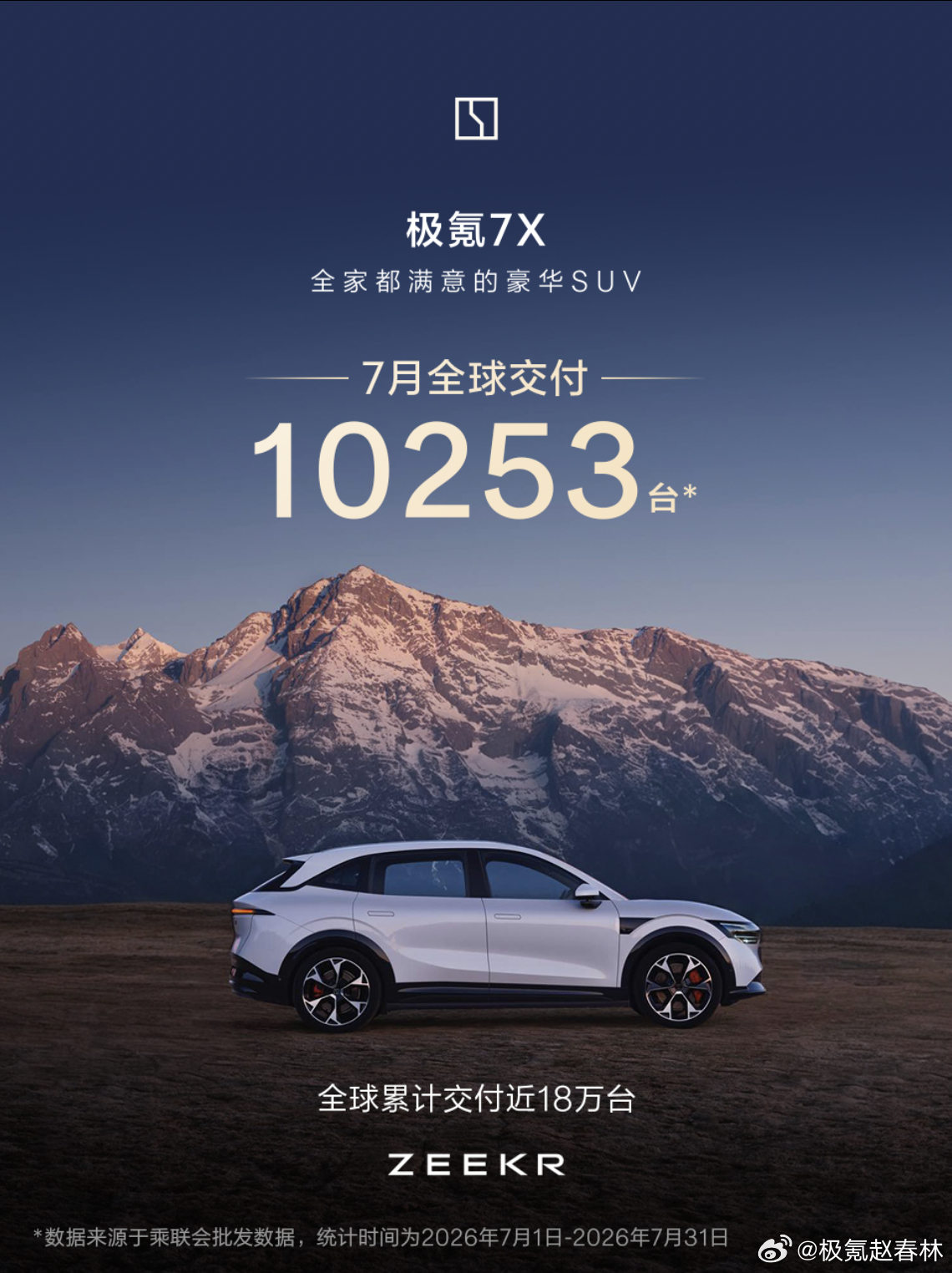 坦率的告诉各位，7X，目前还需要大幅度提高产能，海外增长的速度有点快更好开、更安