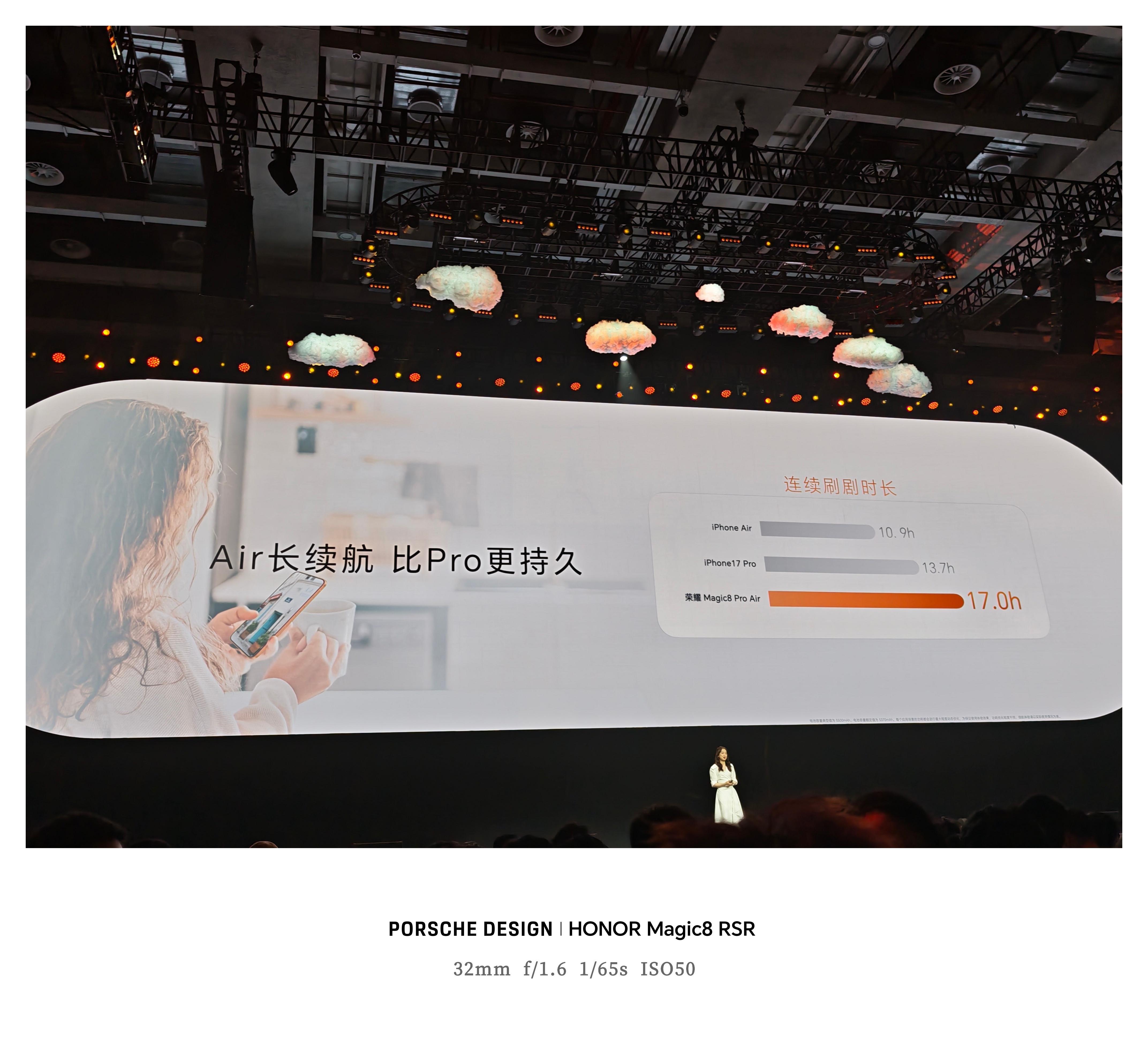 这续航碾压iPhone Air以及iPhone17 Pro了。荣耀Magic8 