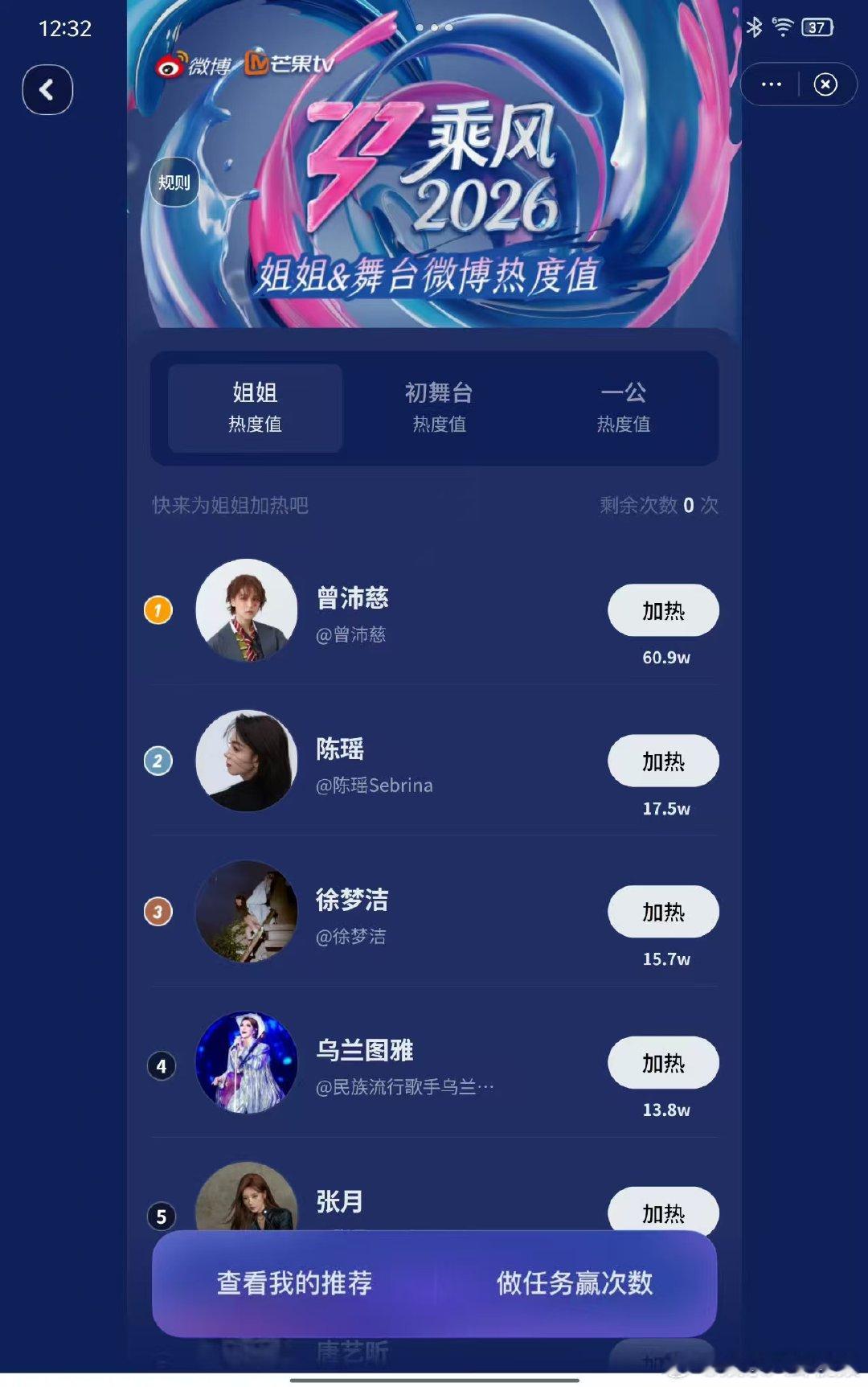 陈瑶一公第14名乘风2026陈瑶舞台热度值明明靠前，一公却只拿到第14名，这个排