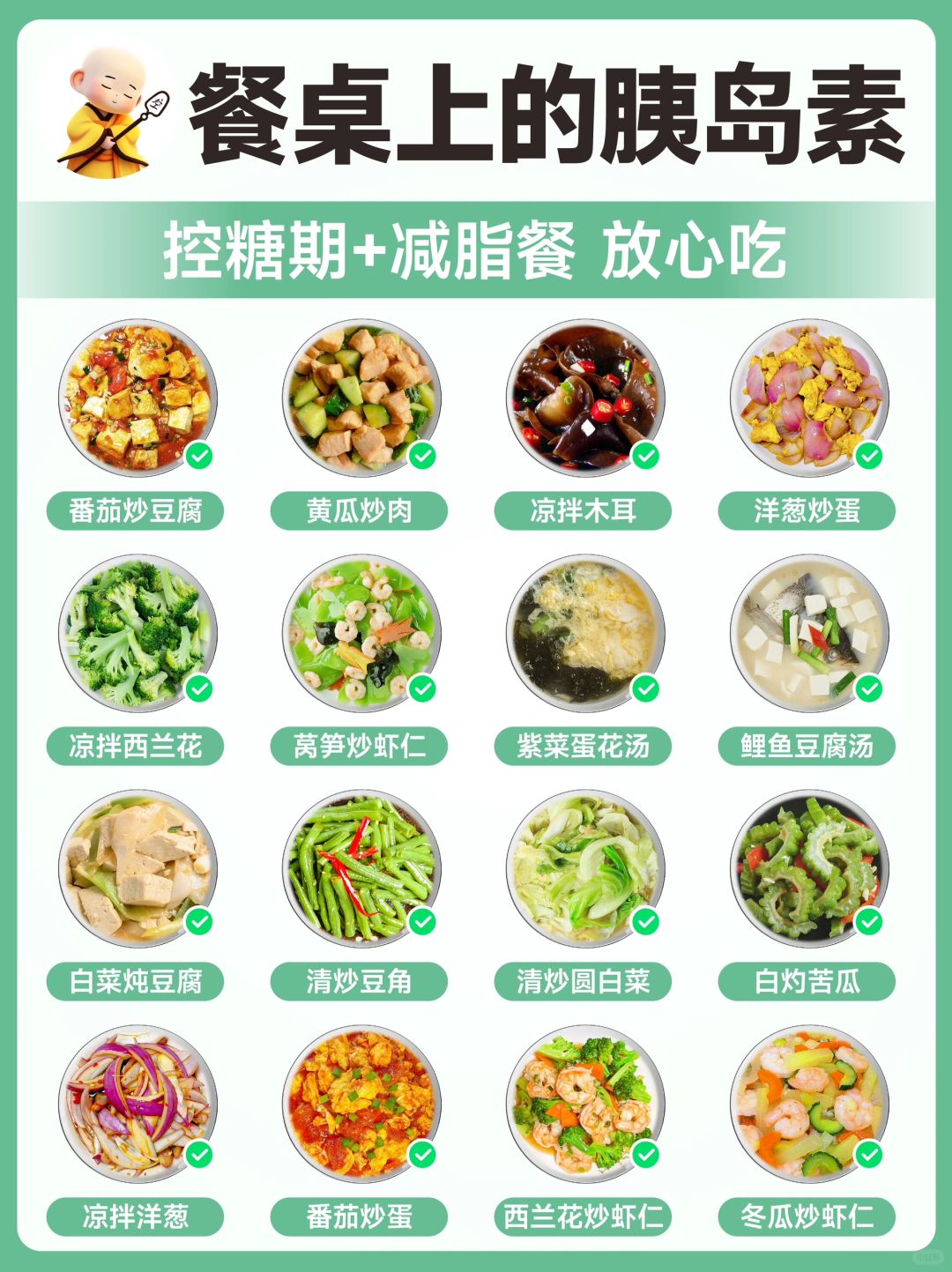 💁48款家常控糖菜！亲测有效！建议收藏！