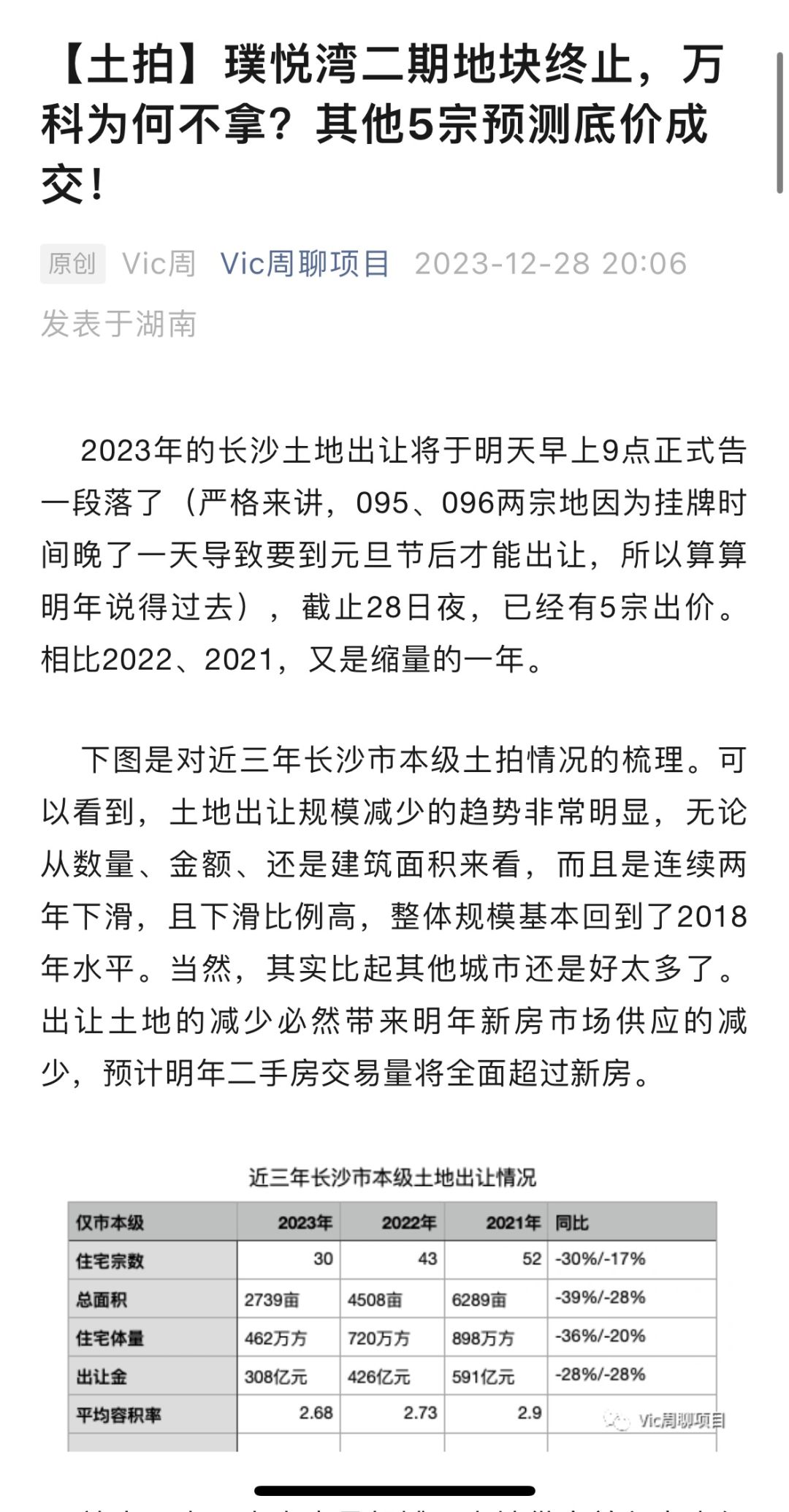 23年长沙最后一波土拍预测，都是底价！