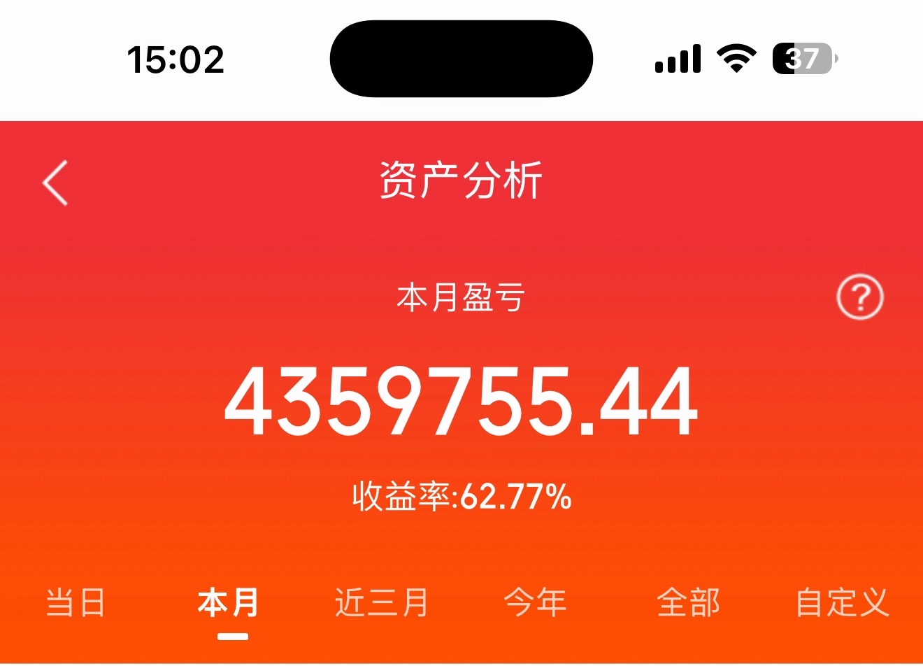 继续红彤彤牛哥状态拉满！继续深度复盘