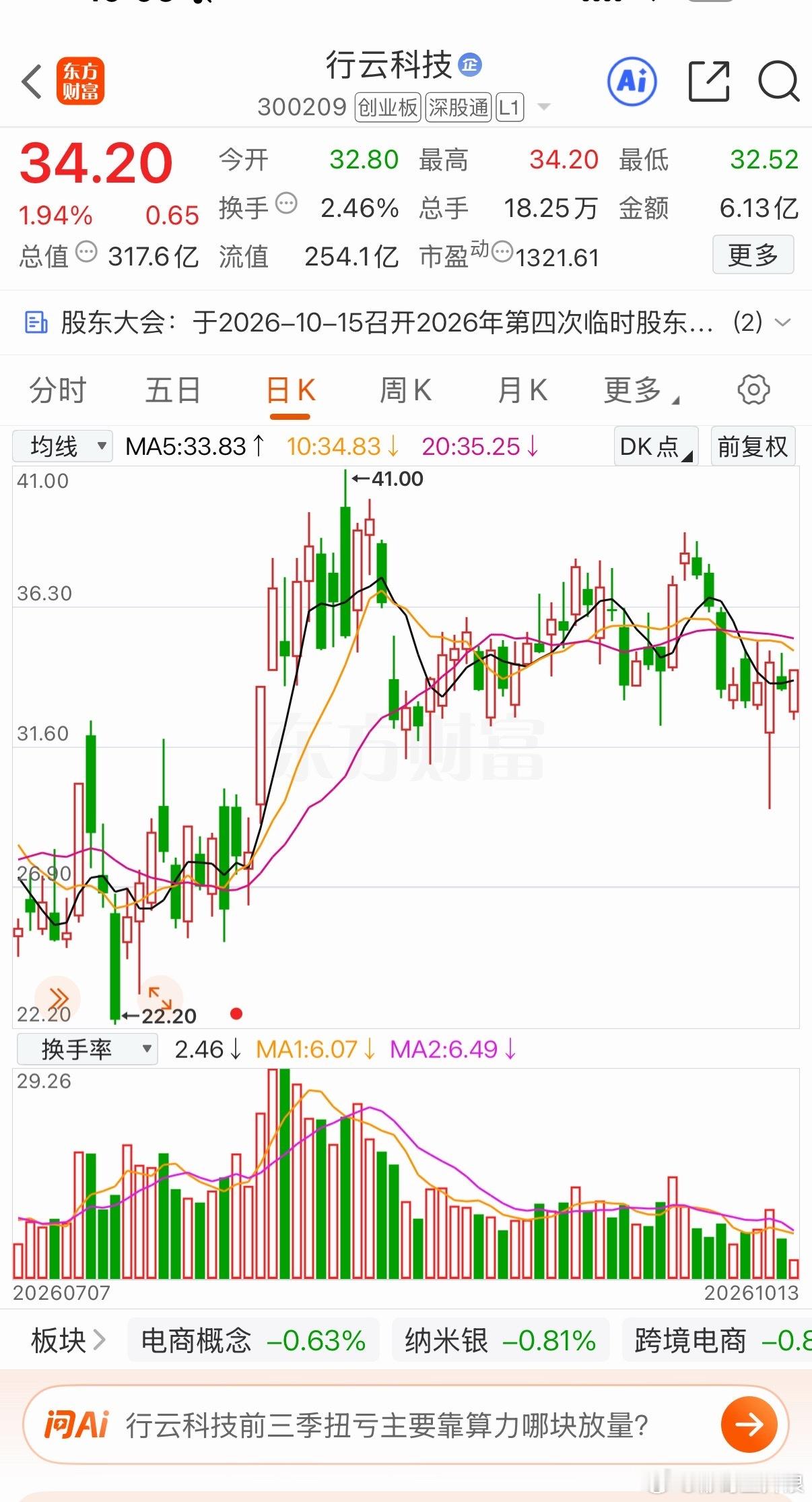 应该还能上去只是参考 ​​​