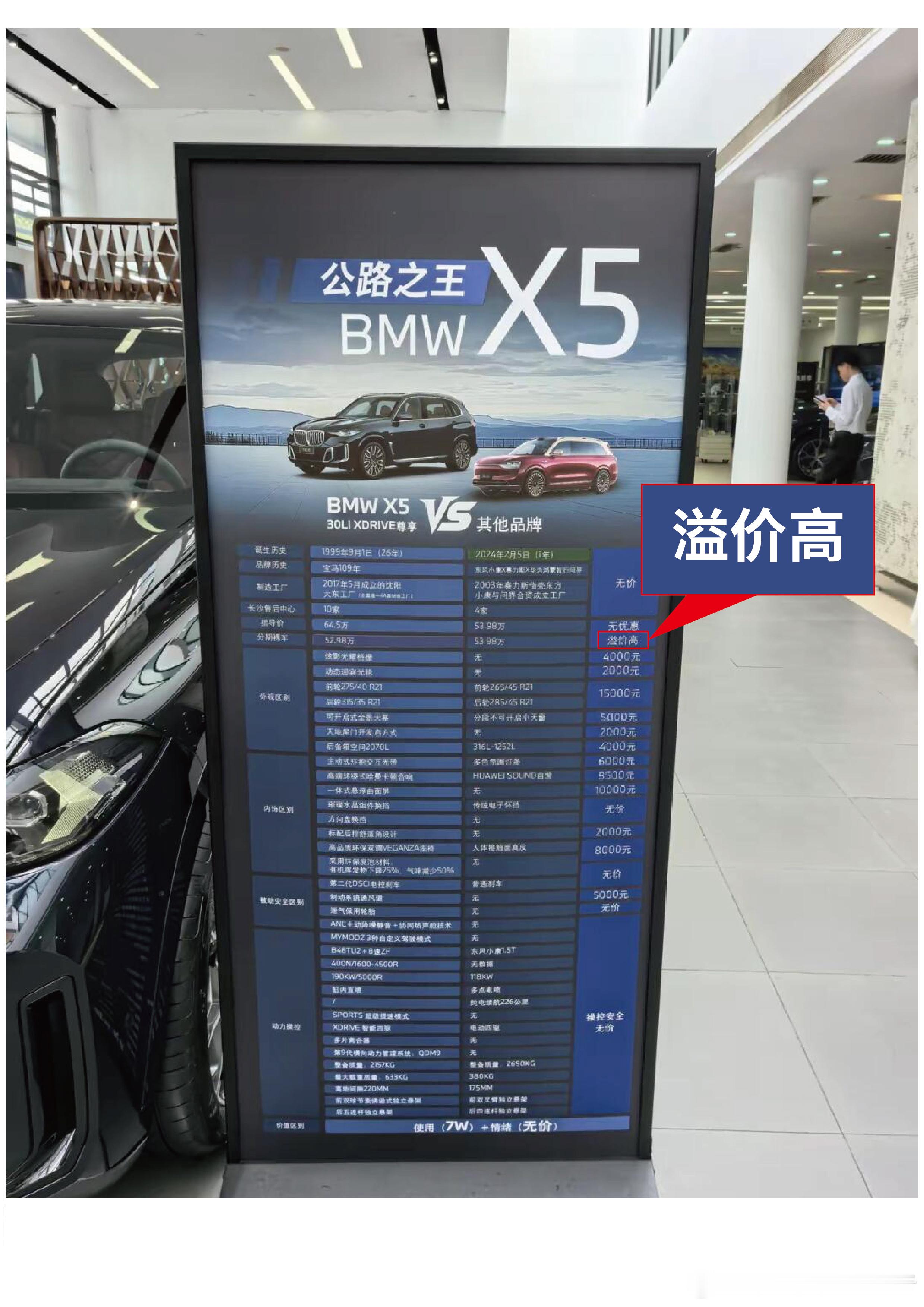 [笑cry]这是宝马X5对比问界M9时最逗的点 西方豪华品牌说国产车益价高，这不