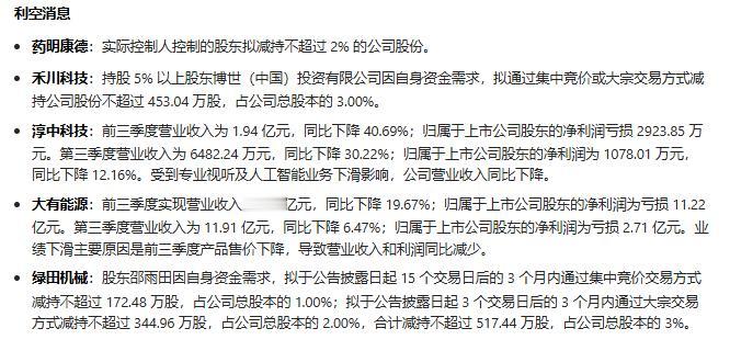 2025 年 10 月 29 日盘后部分公司的利好和利空消息
利好消息
新易盛：