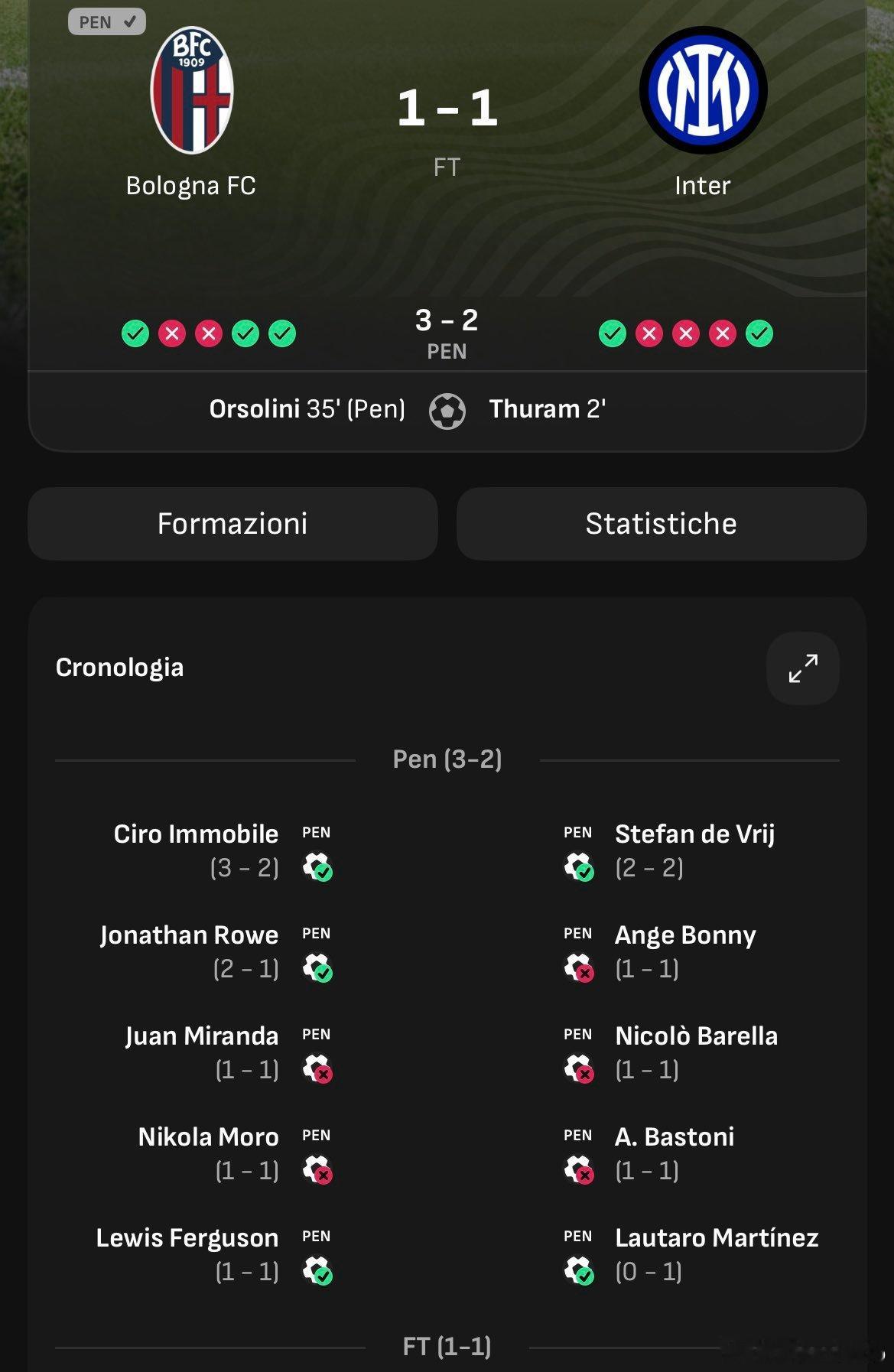 一觉醒来，博洛尼亚在意大利超级杯中4比3淘汰了国际米兰，国米2025年自然年四大