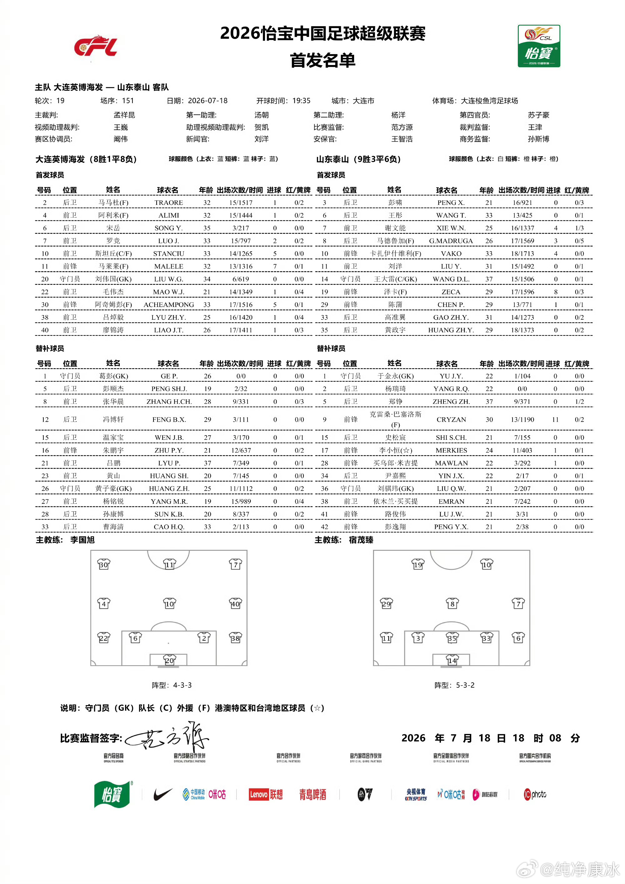 大连英博vs山东泰山 首发 