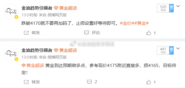 周一黄金大获全胜，布局四单，四单全部盈利 4212做空，下跌至4279获利330