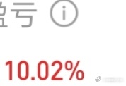 股票芯片光通信落袋为安了[打call] ​​​