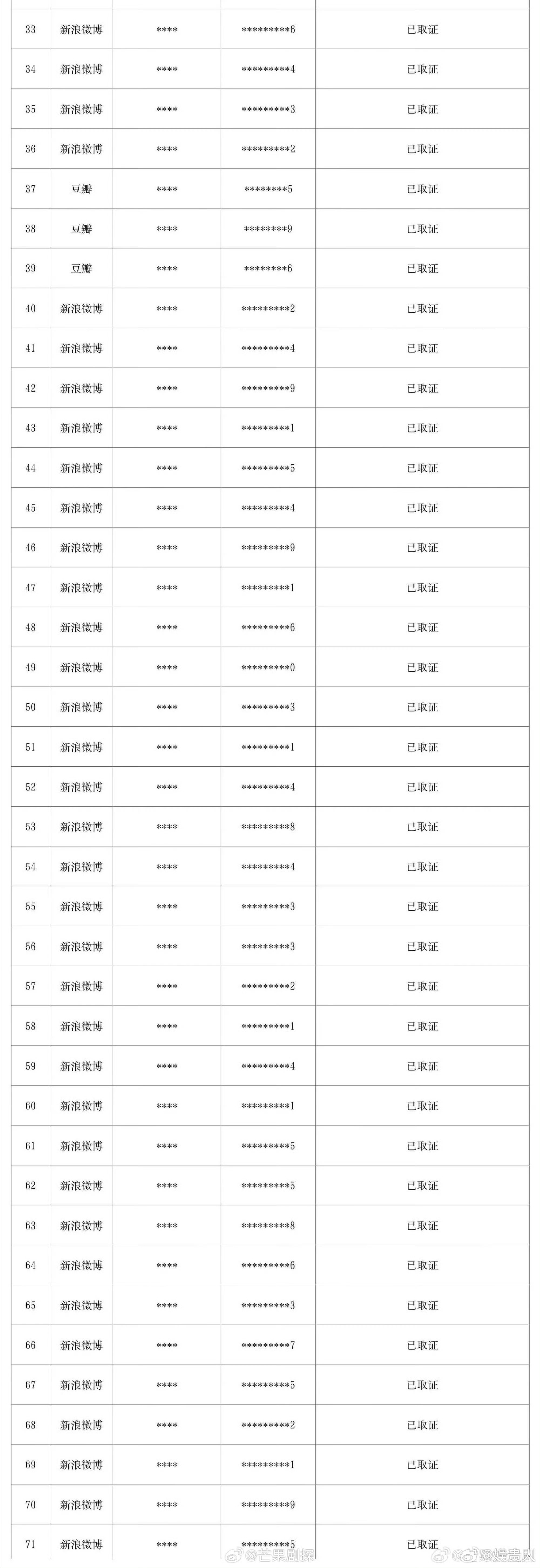 鞠婧祎田曦薇名誉维权进展鞠婧祎田曦薇告黑名单到底是谁在造谣污名化两位美女啊 