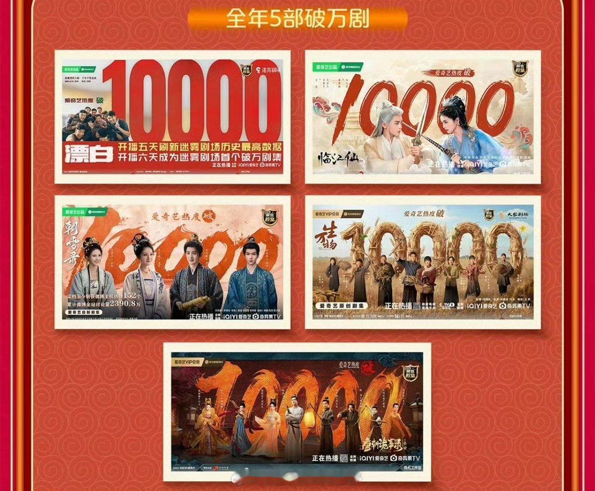 爱奇艺2025五部破万剧，你们看了哪个？漂白 临江仙 朝雪录 生万物 唐朝诡事录