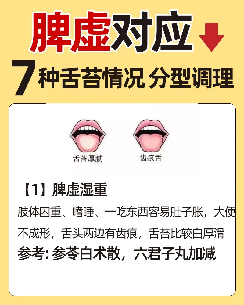 脾虚对应的7️⃣种舌苔情况，分型调理