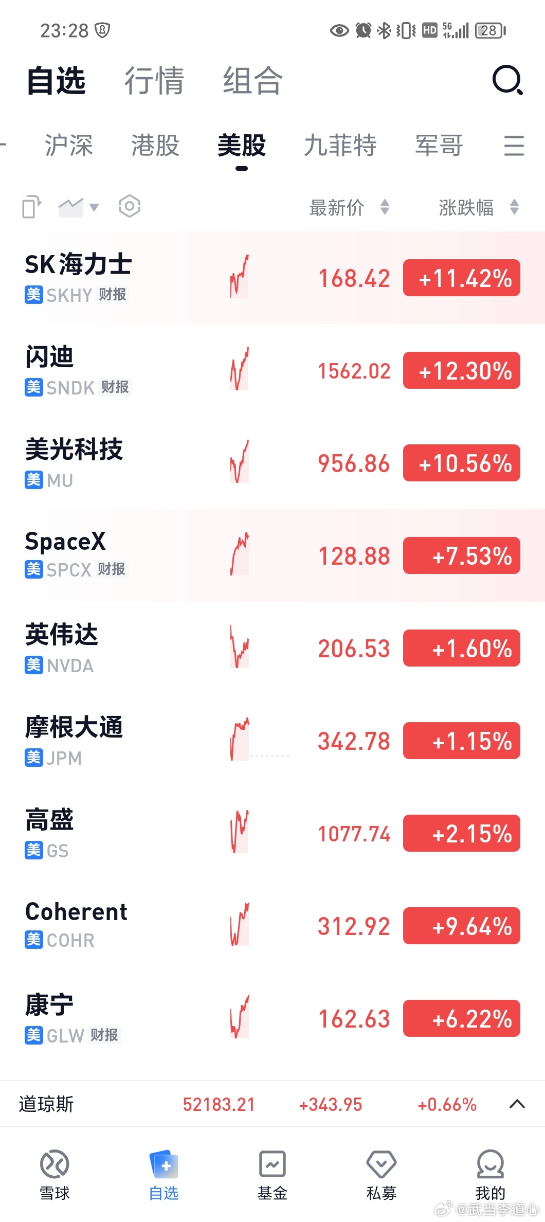 反弹 