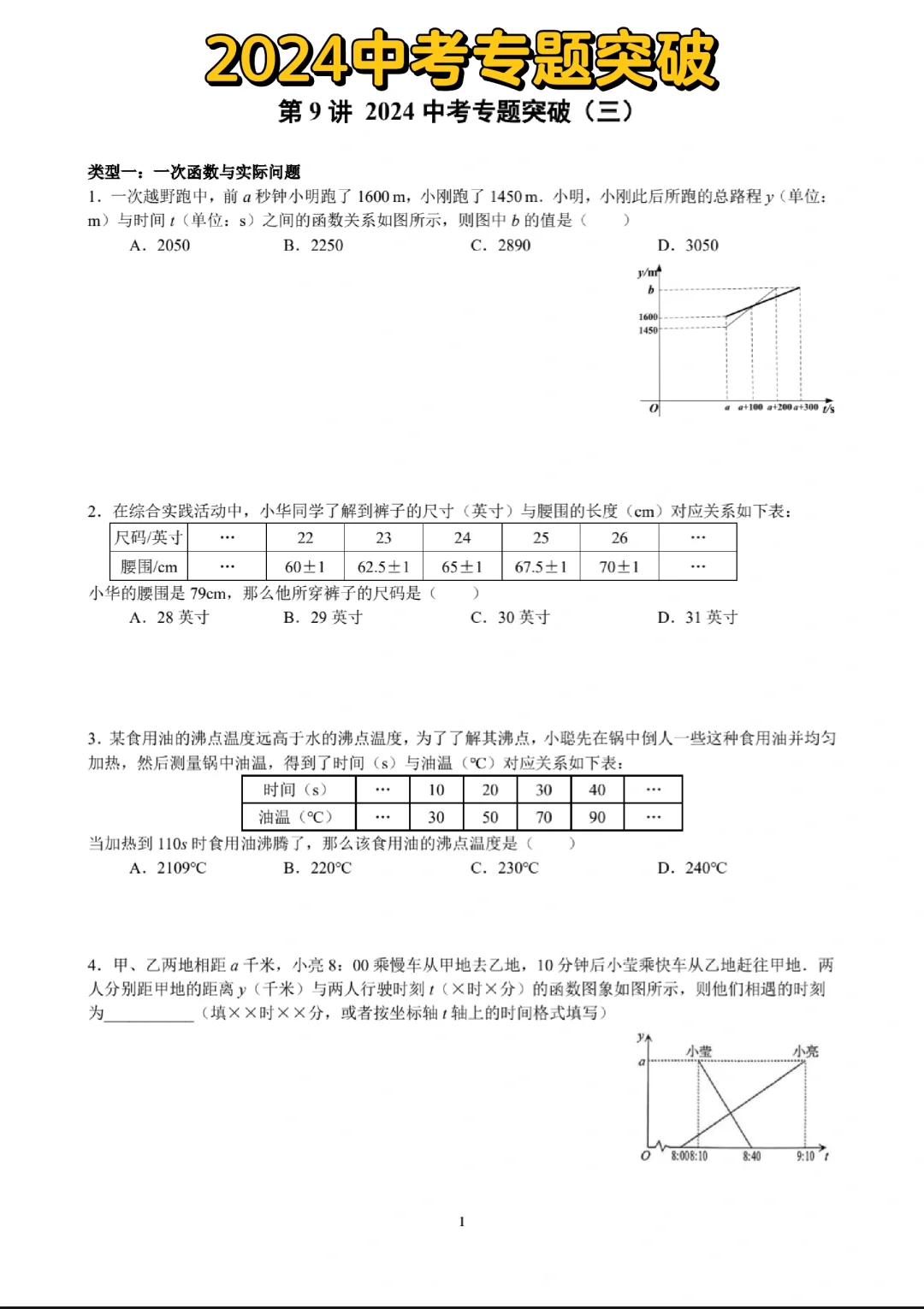 中考数学 专题突破‼️