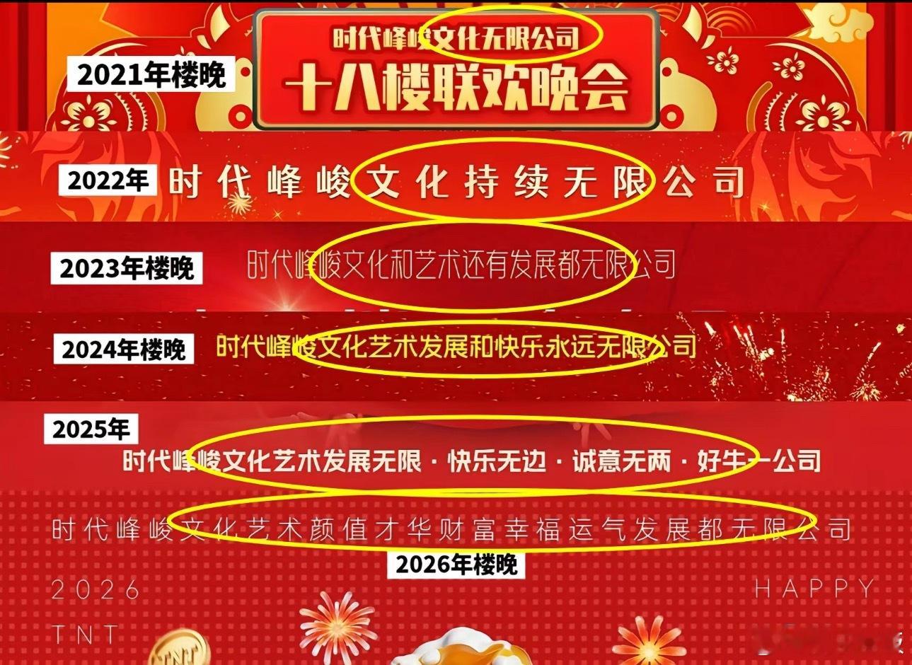 原来时代峰峻才是最贯彻爱你老己的公司，一年比一年觉得自己行，越来越有自信了 