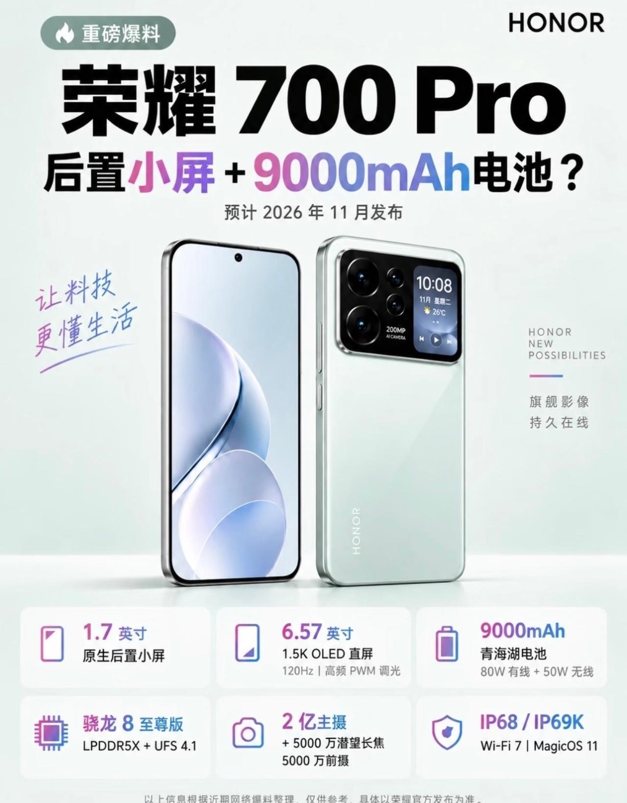 荣耀700Pro爆料来袭，预计2026年11月发布！

搭载1.7英寸后置系统副