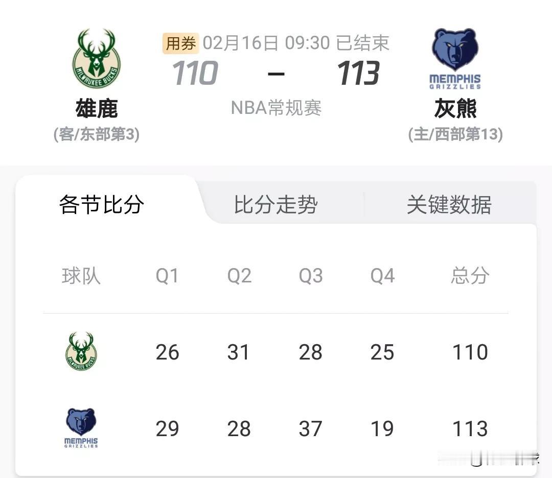 不懂就问！！雄鹿现在连灰熊队都打不过了吗！！！
#雄鹿# #NBA#
