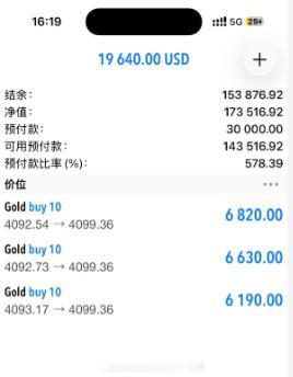 又是一次完美的出击，70点利润到手！！！实盘布局在斩获一单，利润70点成功落袋！