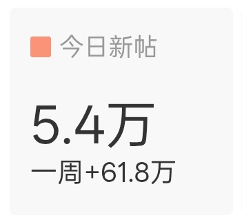 发帖量一降再降，你们到底有什么心事？檀健次 ‖檀健次谢却山
