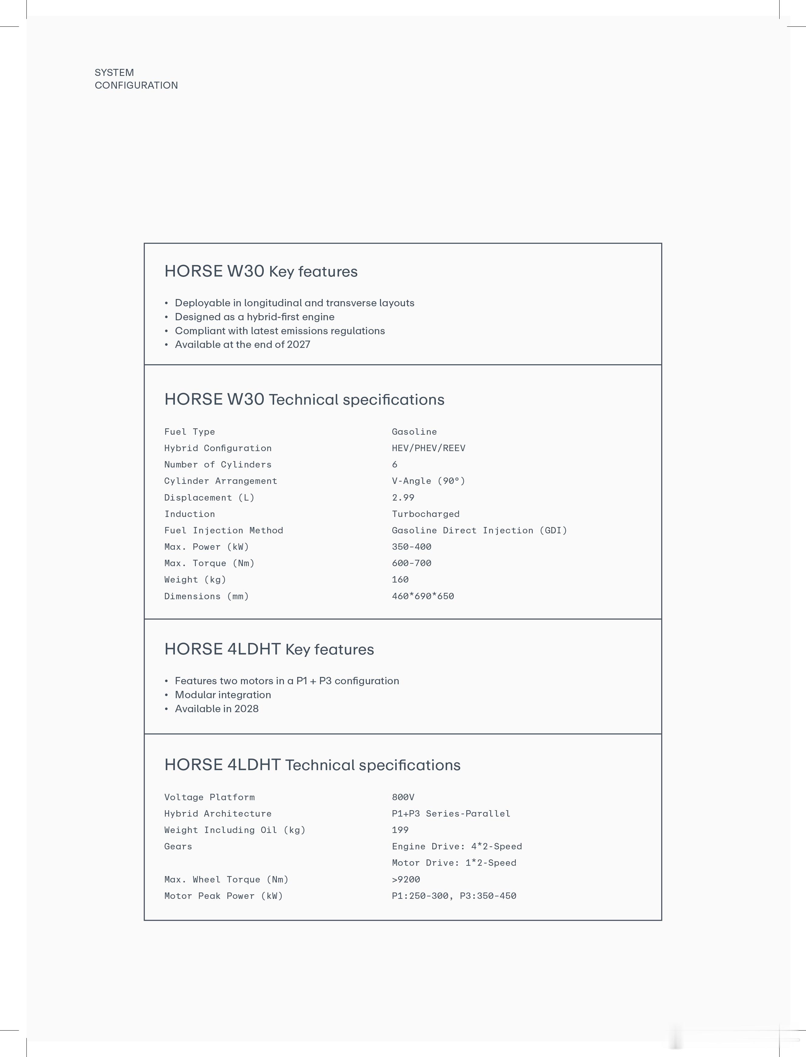 北京车展浩思动力W30的PDF P1有一行小字：“调教：日常驾驶、赛道、越野”，