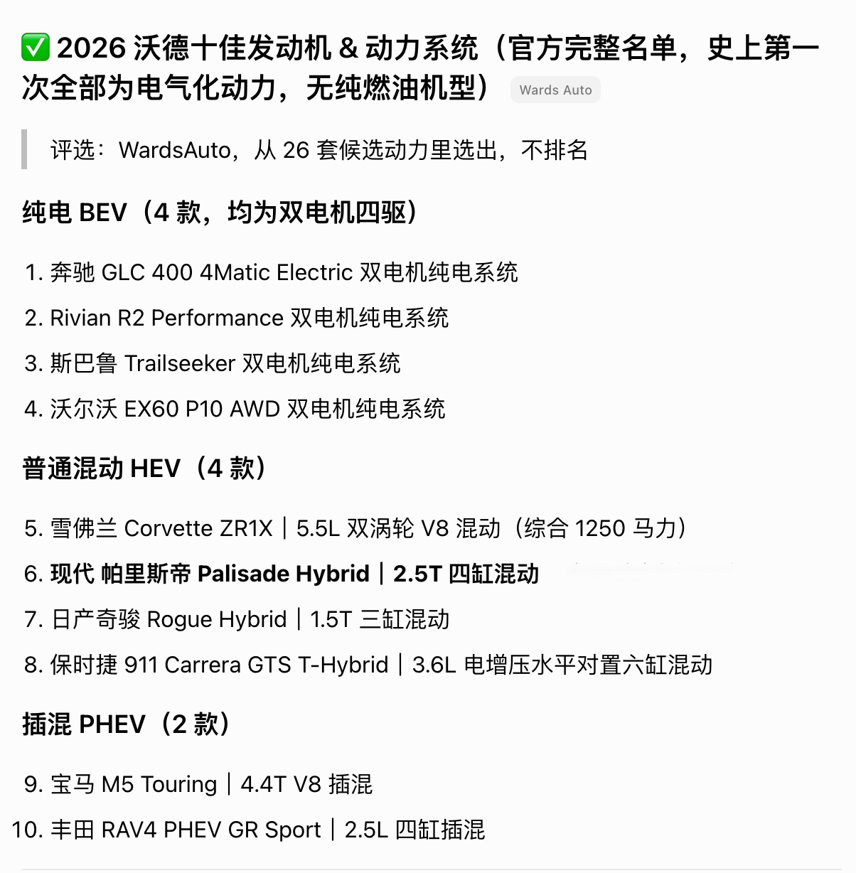 【2026沃德十佳动力，纯燃油动力消失！】历史性一刻！沃德十佳动力创办 32 年