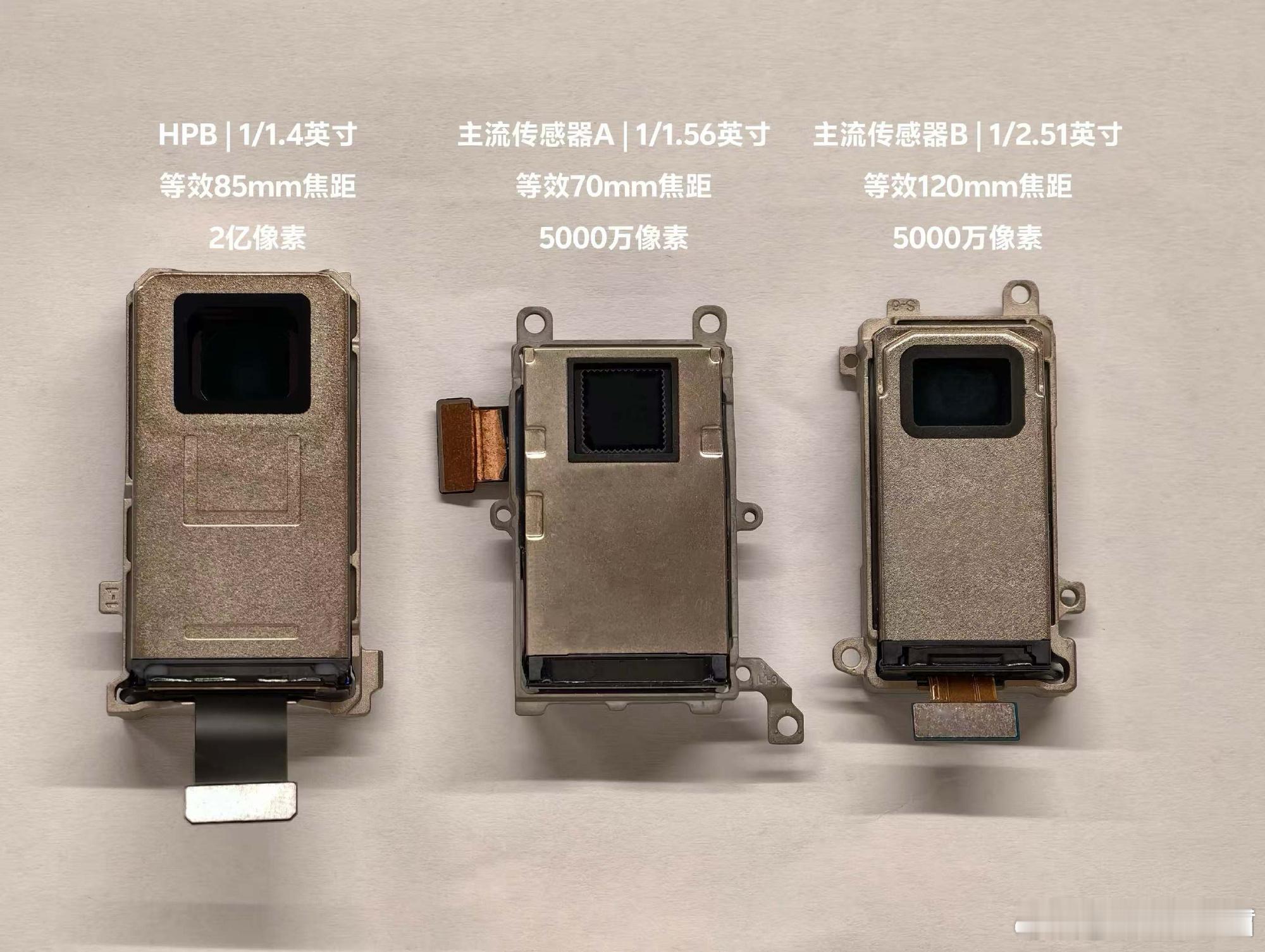 vivo X300后置 200MP（S5KHPB）+ 50MP潜望长焦（LYT6
